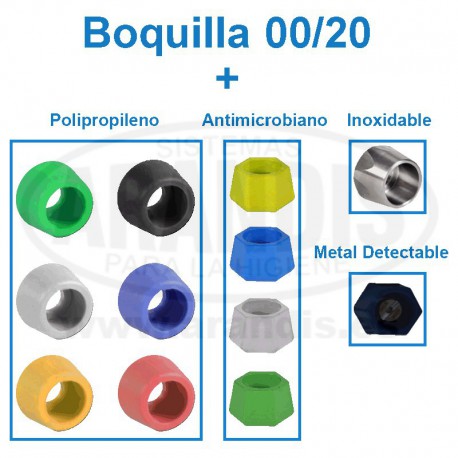 Boquilla de agua acero inoxidable 00/20 chorro